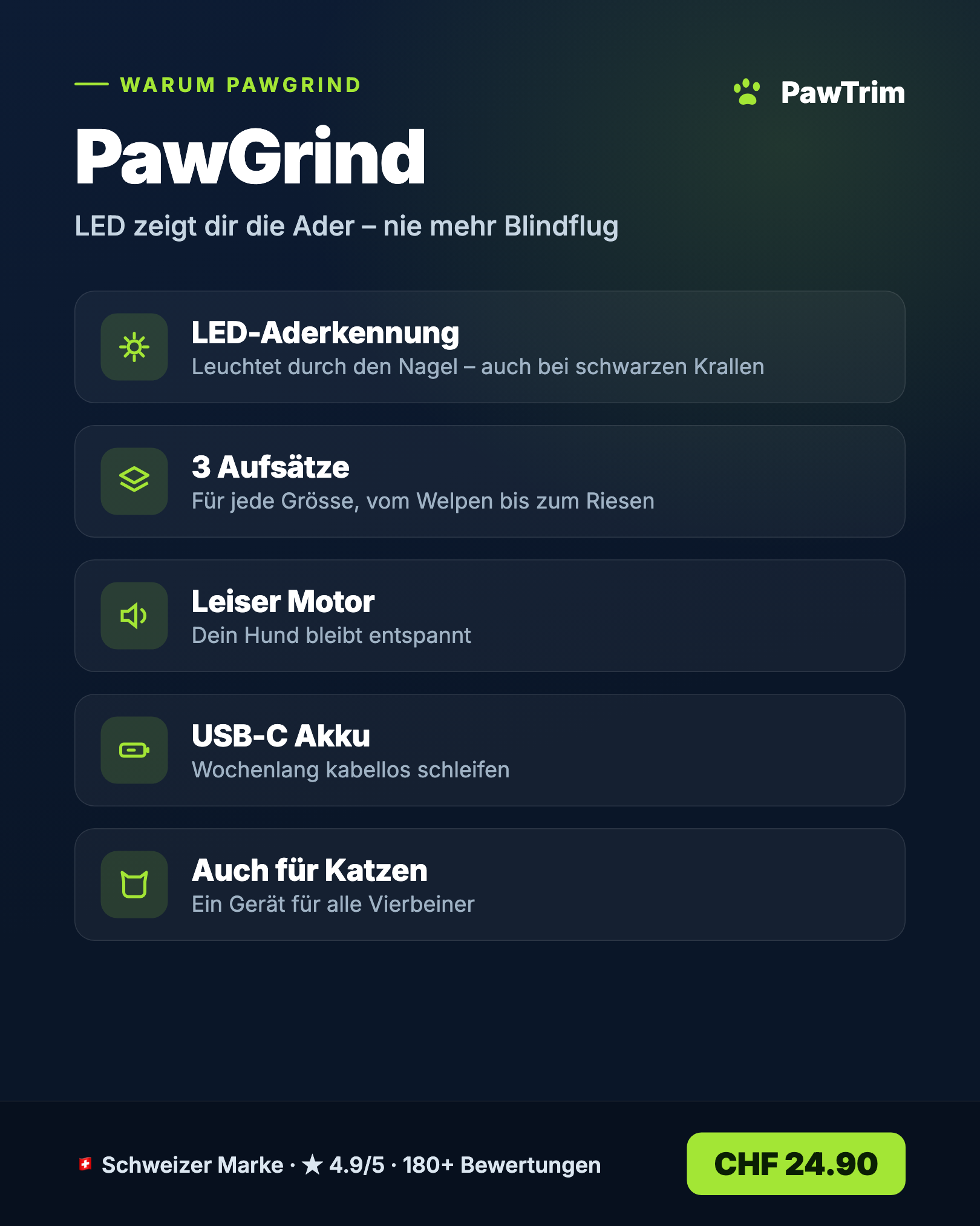 PawGrind – Vorteile auf einen Blick