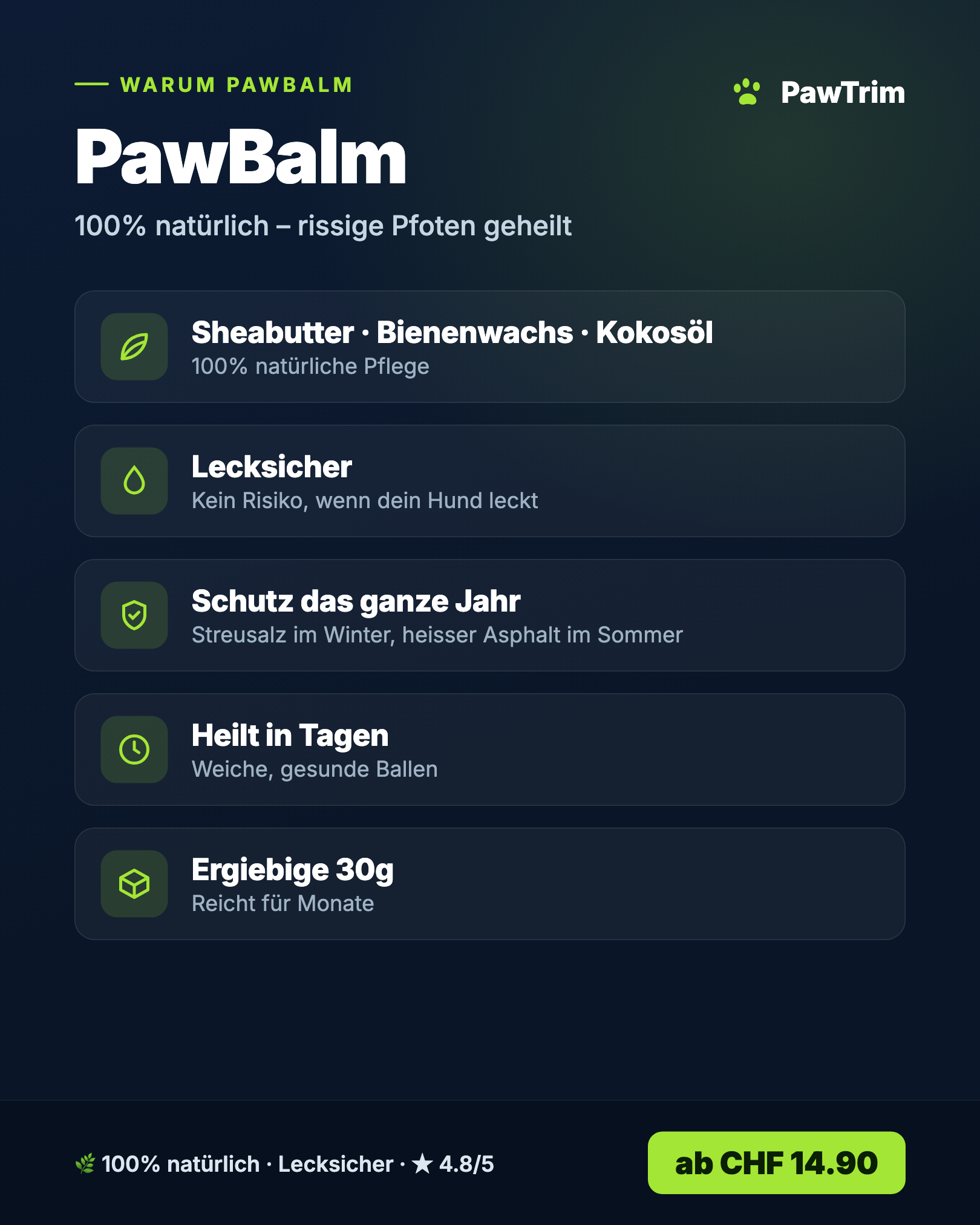 PawBalm – Vorteile auf einen Blick